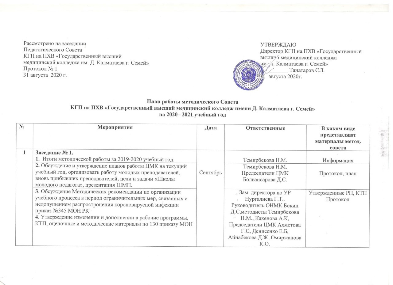 План заседаний методического совета техникума